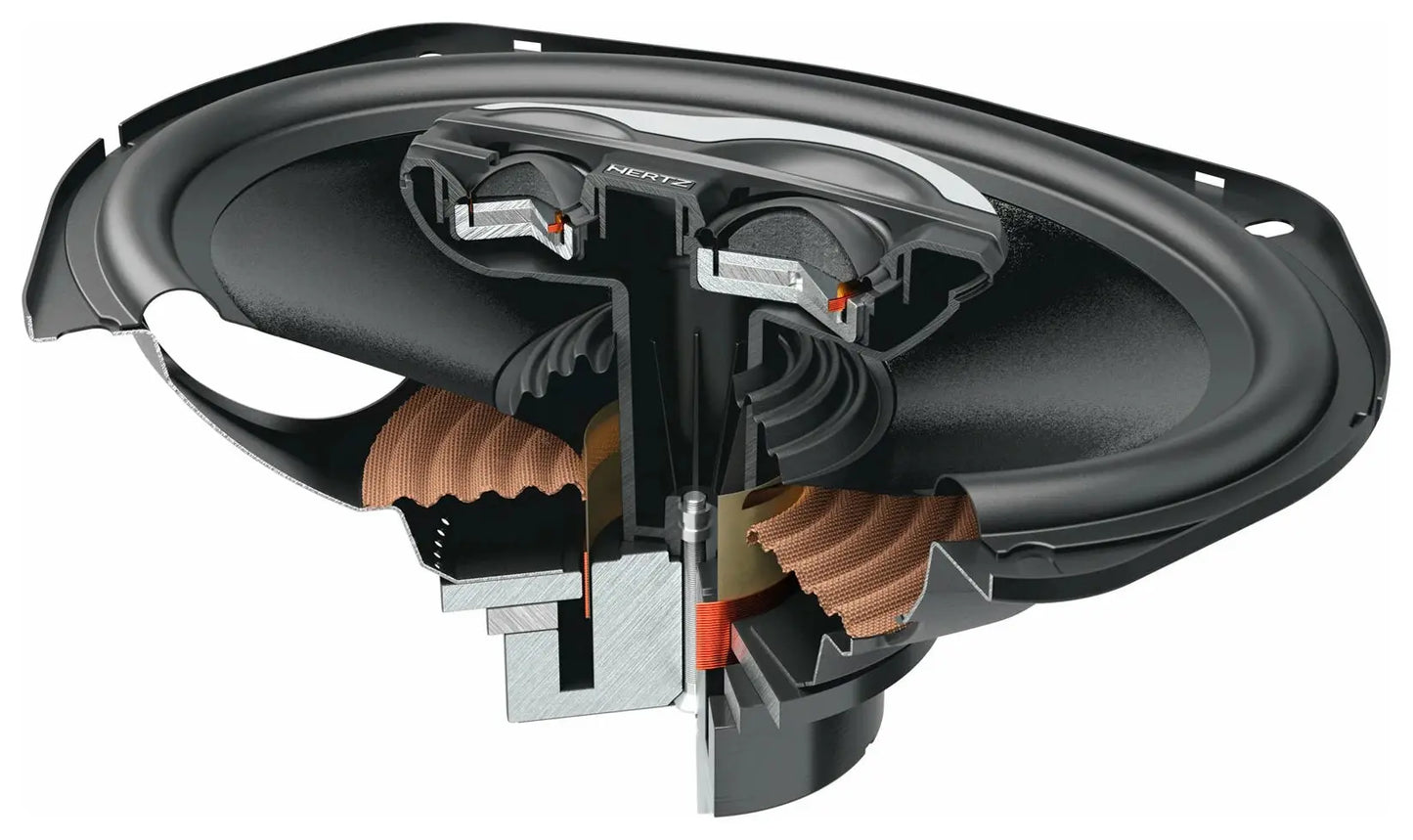 Авто говорители Hertz SX 690 Neo Hertz