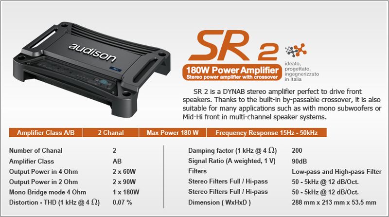 Усилвател Audison SR-2