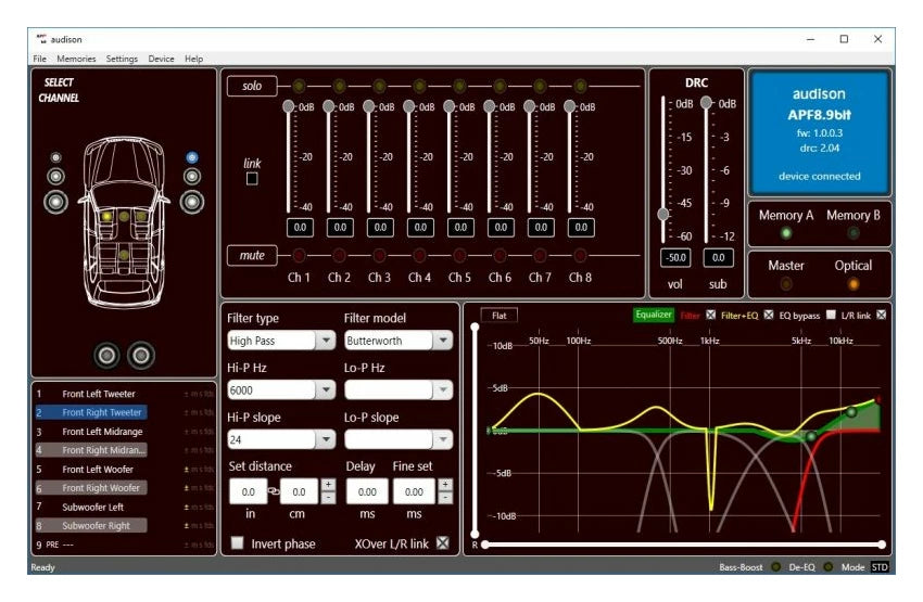 Усилвател Audison AP F8.9 BIT