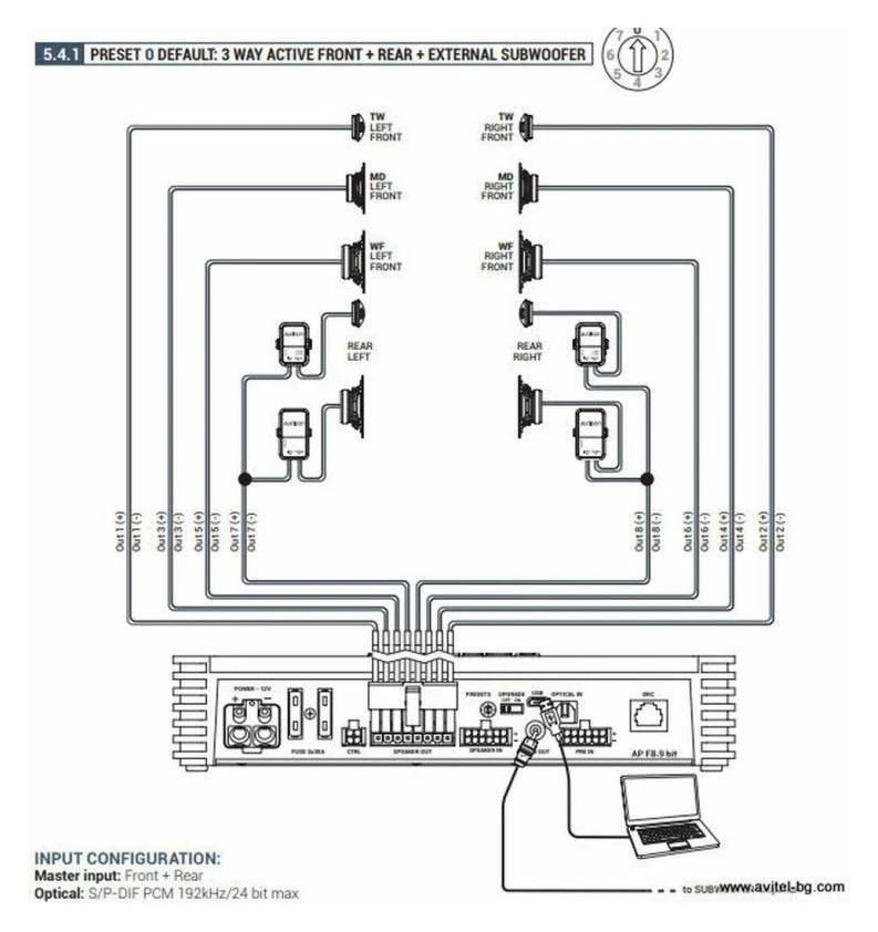 Усилвател Audison AP F8.9 BIT