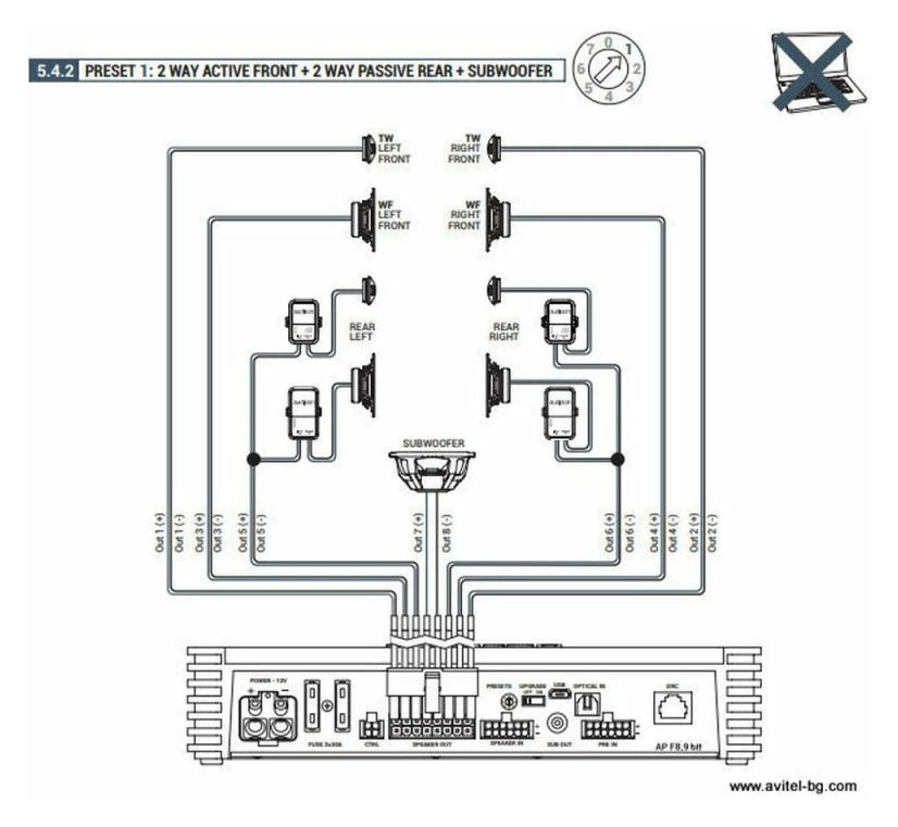 Усилвател Audison AP F8.9 BIT