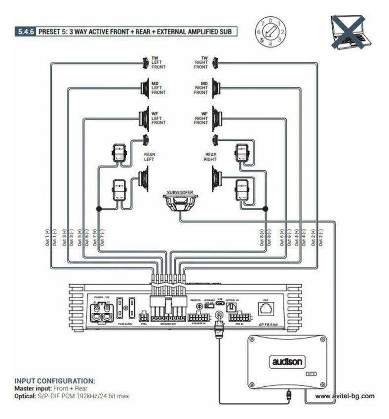 Усилвател Audison AP F8.9 BIT