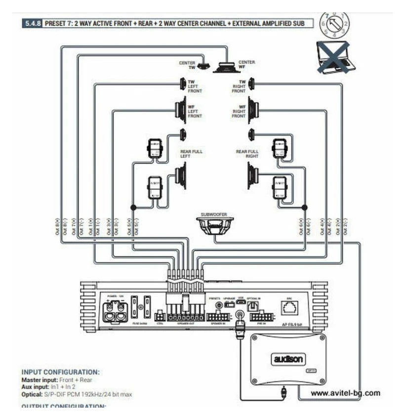 Усилвател Audison AP F8.9 BIT