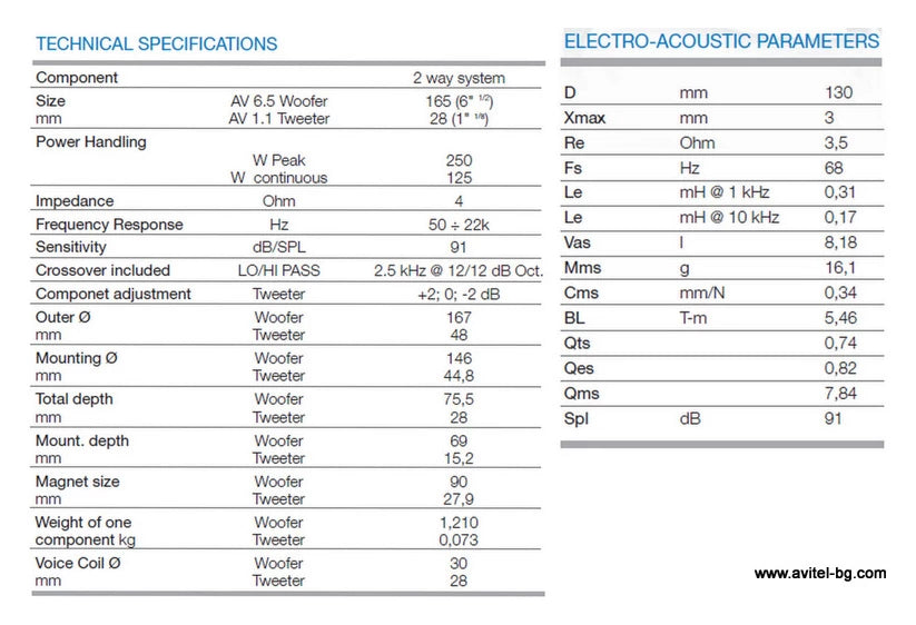 Говорители Audison Voce AV K6