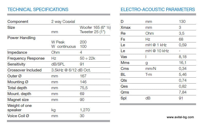 Говорители Audison Voce AV X6