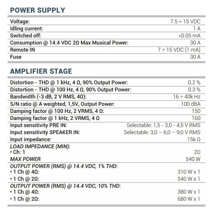 Усилвател Audison Prima AP-1D