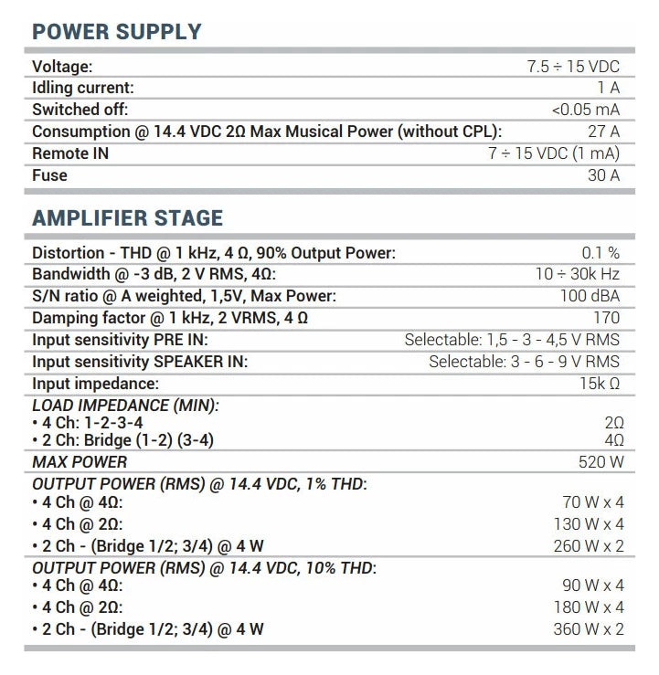 Усилвател Audison Prima AP-4D