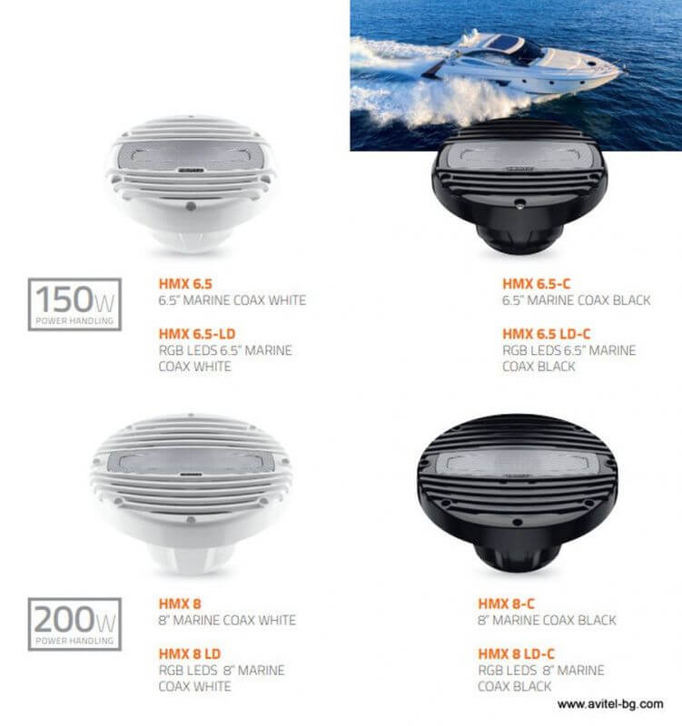 Морски говорители HERTZ Marine HEX 6.5 C-W, 16.5 см, 50W RMS Hertz за лодка
